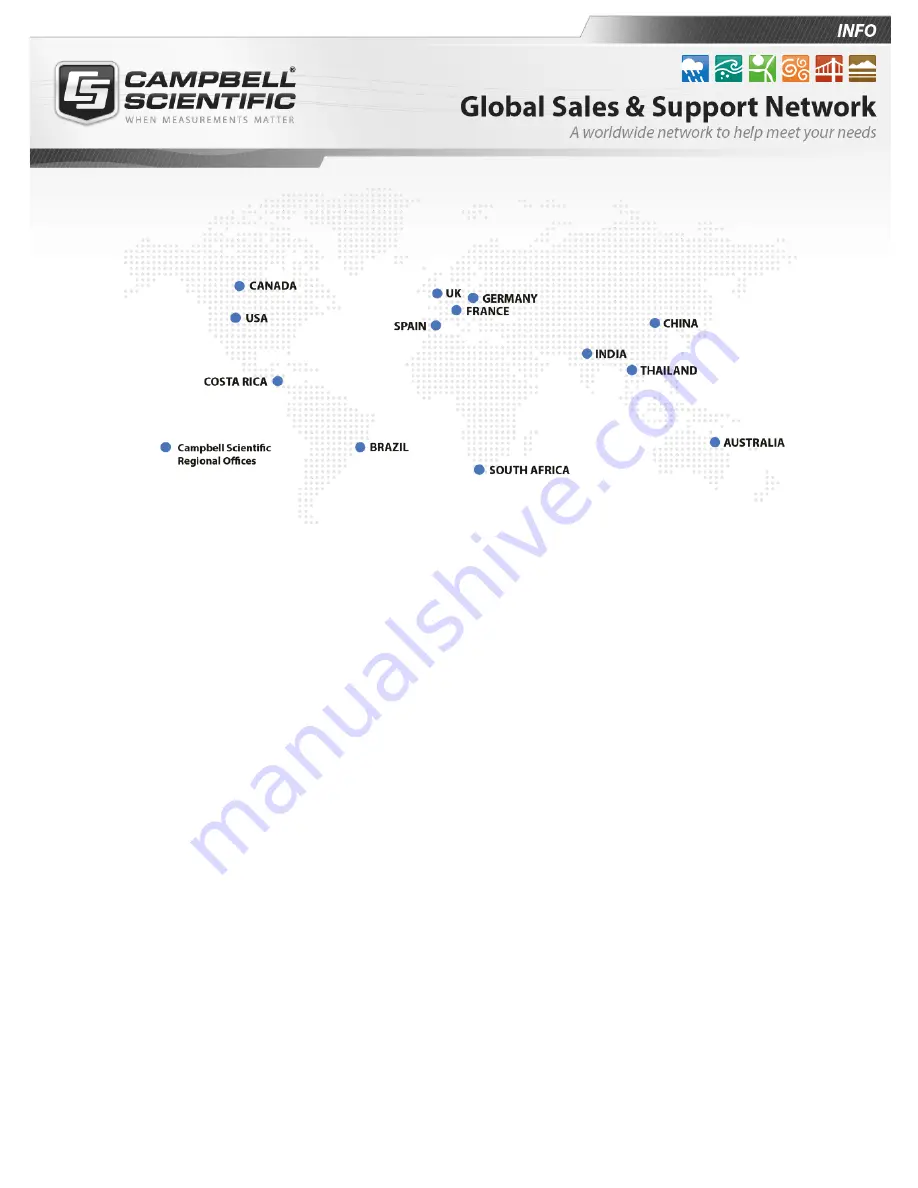 Campbell CR6 Series Product Manual Download Page 285