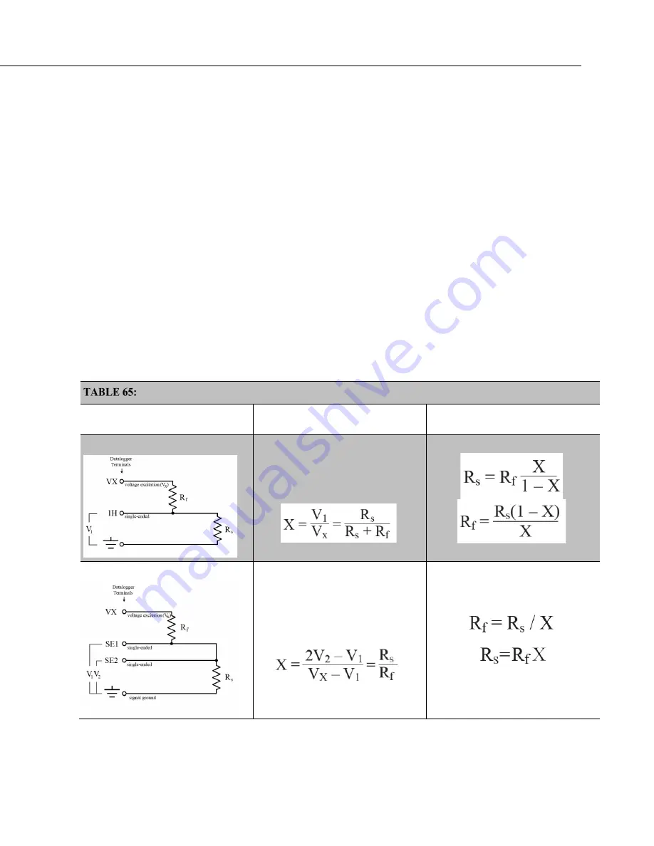 Campbell CR800 Series Operator'S Manual Download Page 333