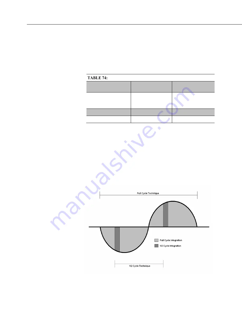 Campbell CR800 Series Operator'S Manual Download Page 354