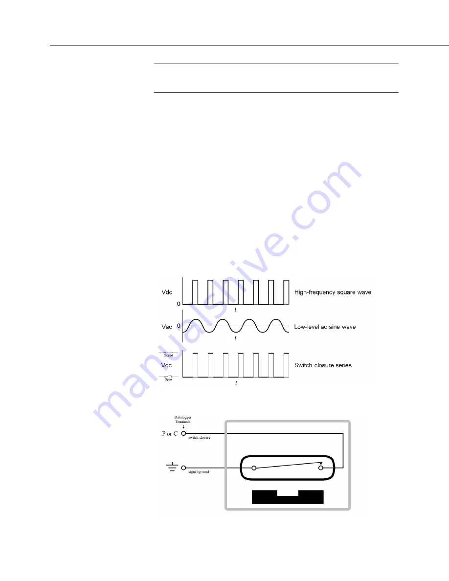 Campbell CR800 Series Operator'S Manual Download Page 370