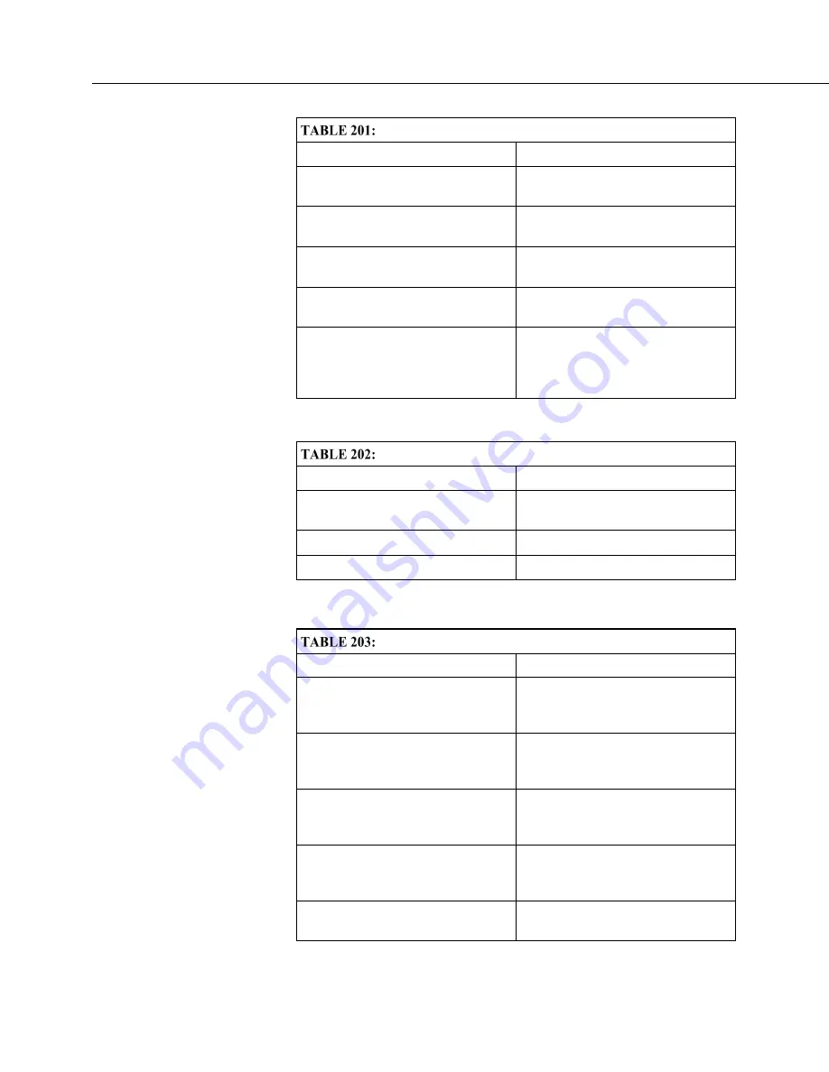 Campbell CR800 Series Operator'S Manual Download Page 578