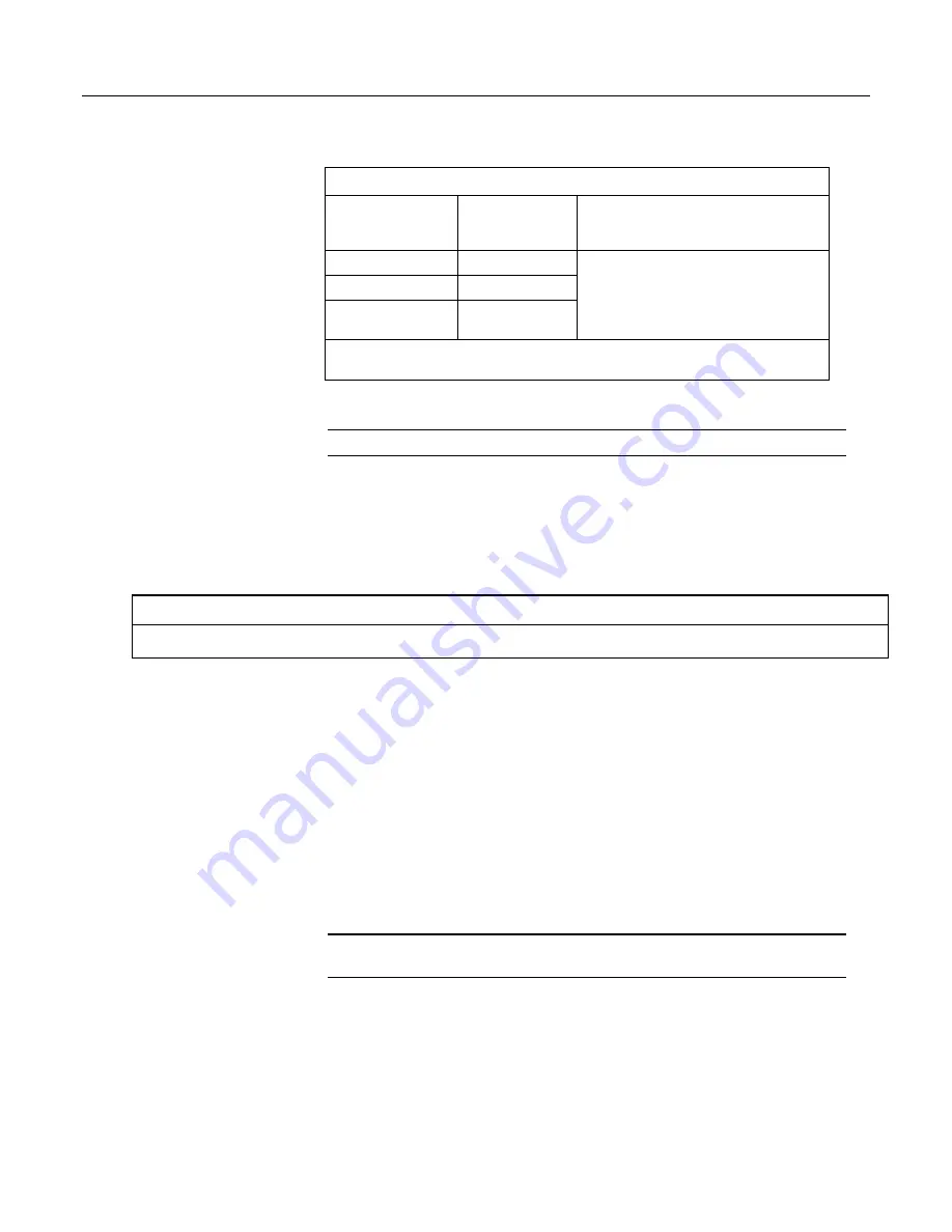 Campbell CR850 Operator'S Manual Download Page 141