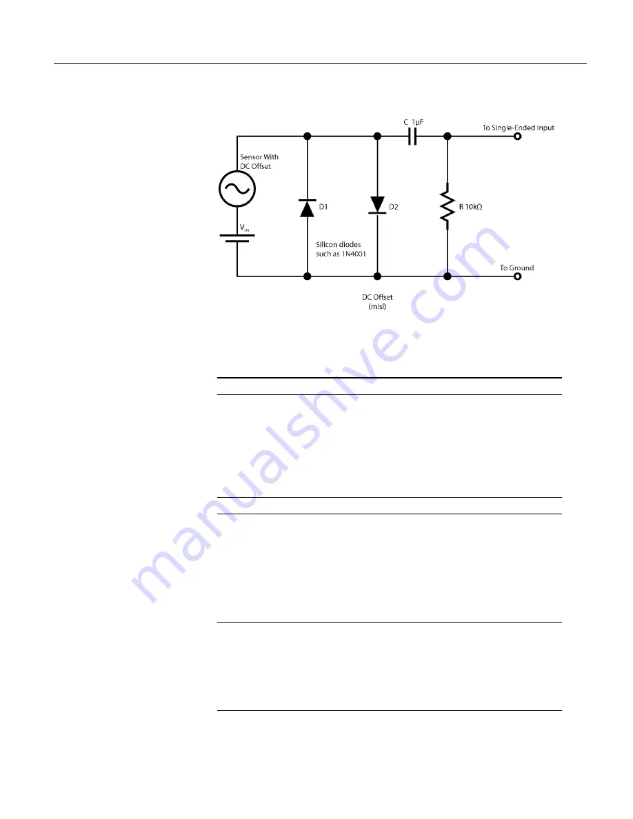 Campbell CR850 Operator'S Manual Download Page 308