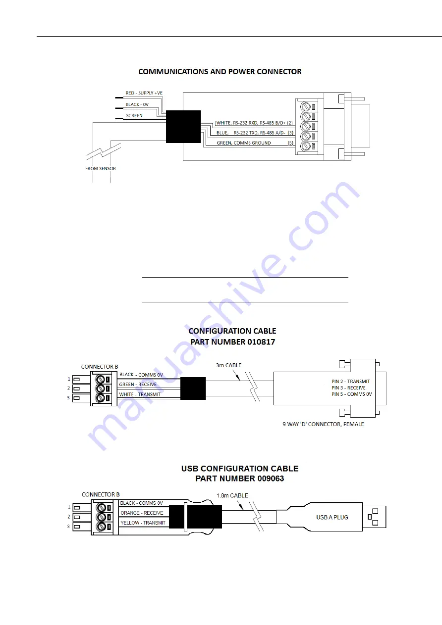 Campbell CS120A Instruction Manual Download Page 32