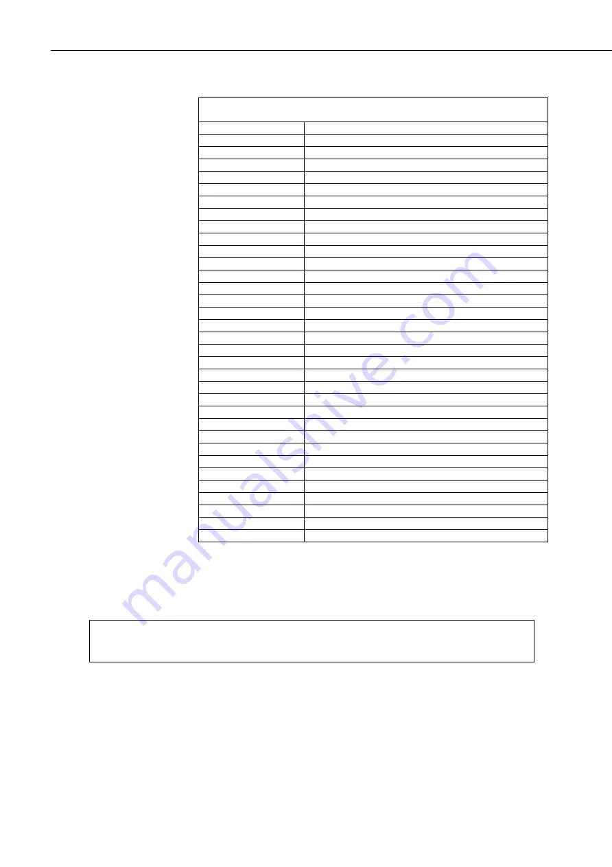 Campbell CS120A Instruction Manual Download Page 50