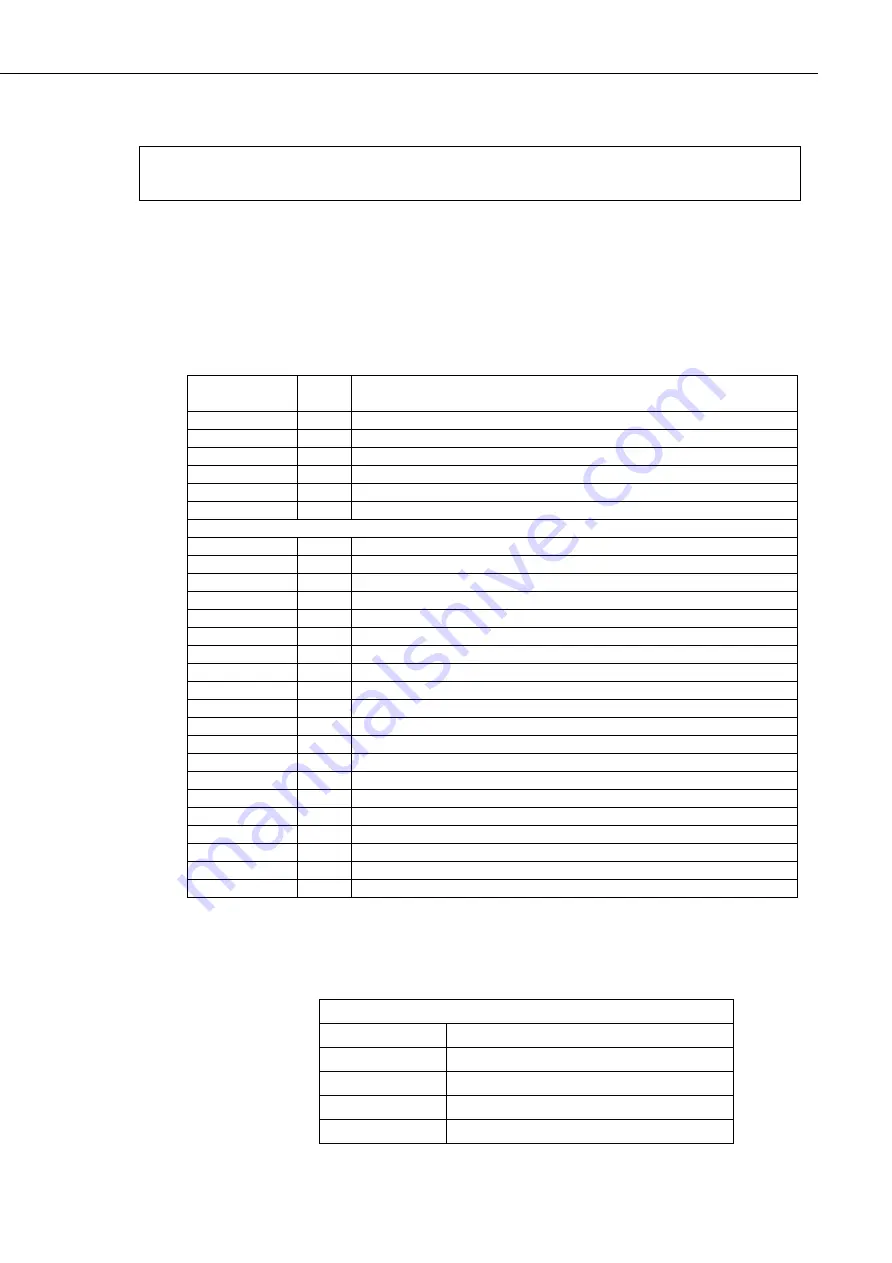 Campbell CS120A Instruction Manual Download Page 51