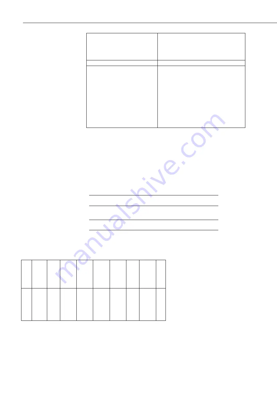 Campbell CS125 Instruction Manual Download Page 28