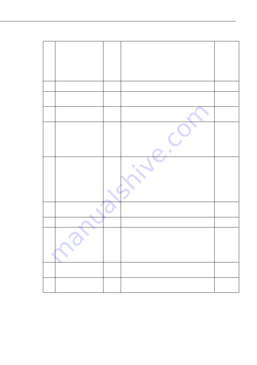 Campbell CS125 Instruction Manual Download Page 39