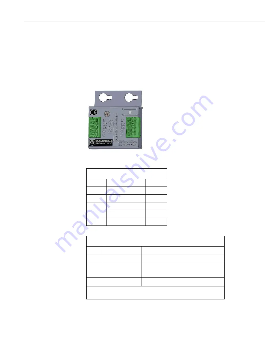 Campbell CS230 Field Maintenance And Instruction Manual Download Page 15