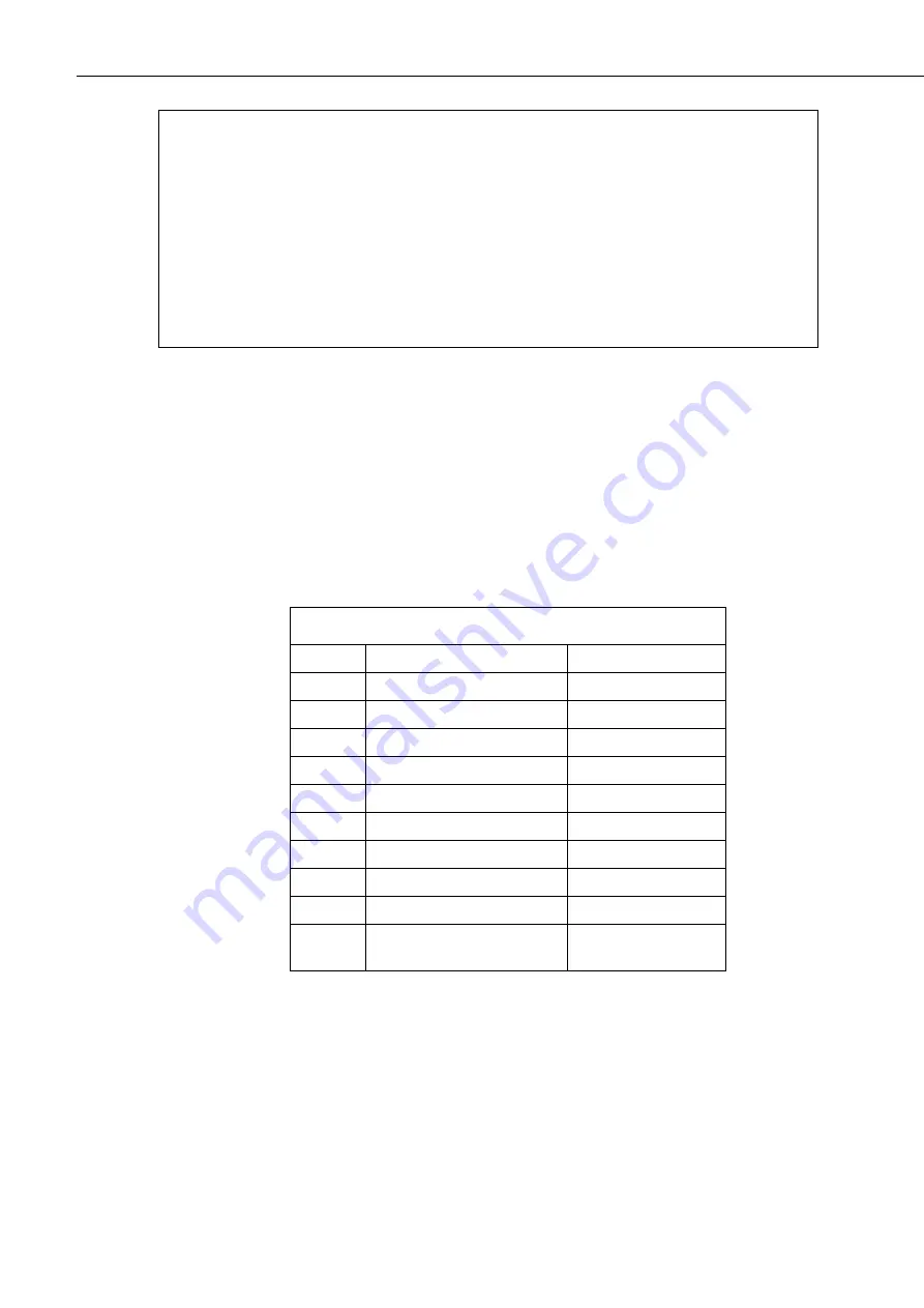 Campbell CS650 User Manual Download Page 46