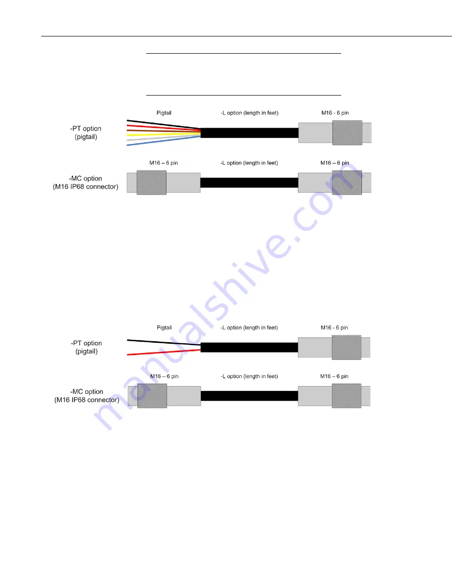 Campbell CSAT3B Instruction Manual Download Page 22