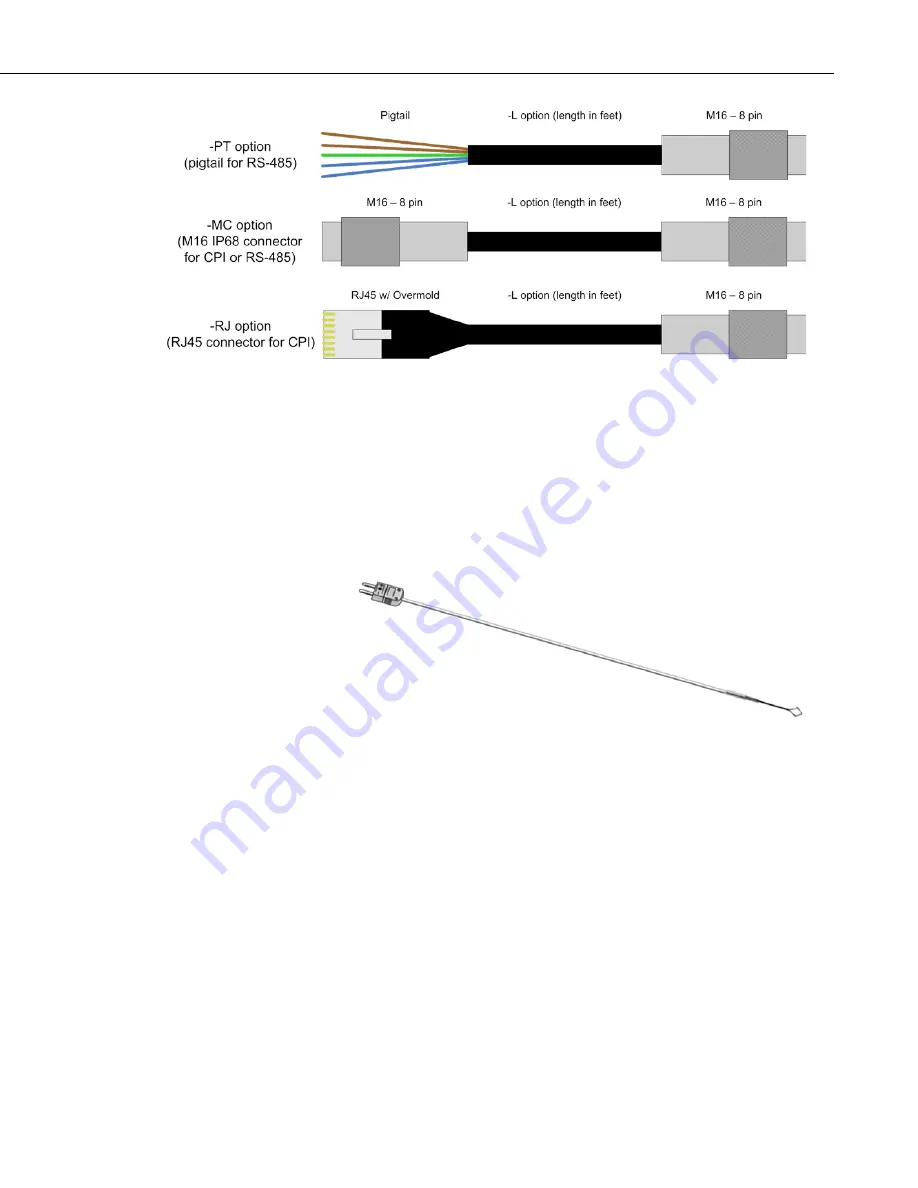 Campbell CSAT3B Instruction Manual Download Page 23