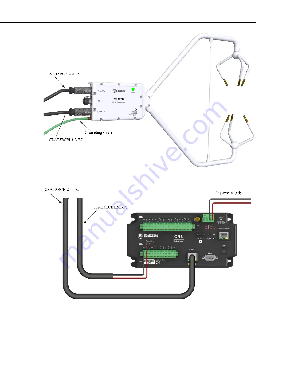 Campbell CSAT3B Instruction Manual Download Page 47