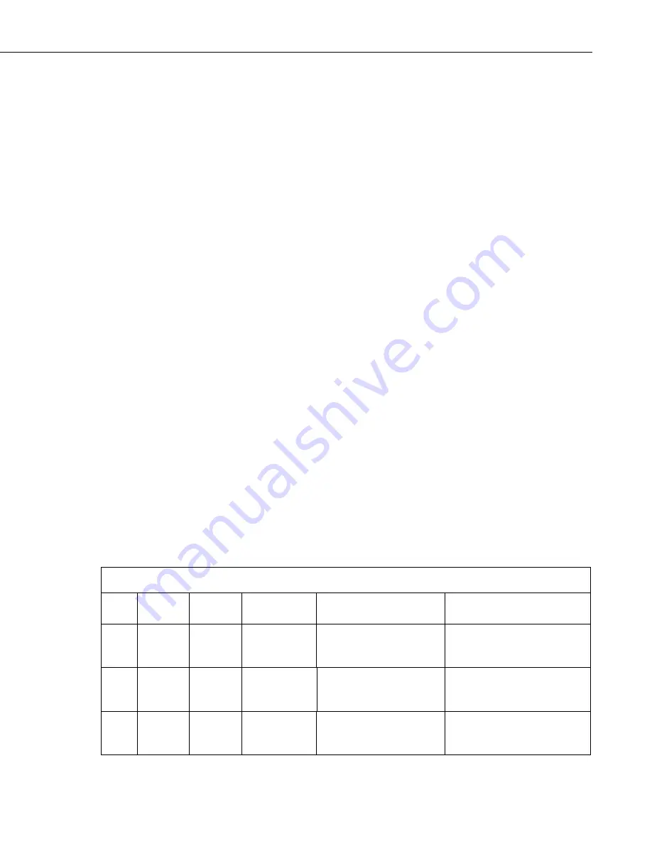 Campbell CSAT3B Instruction Manual Download Page 63