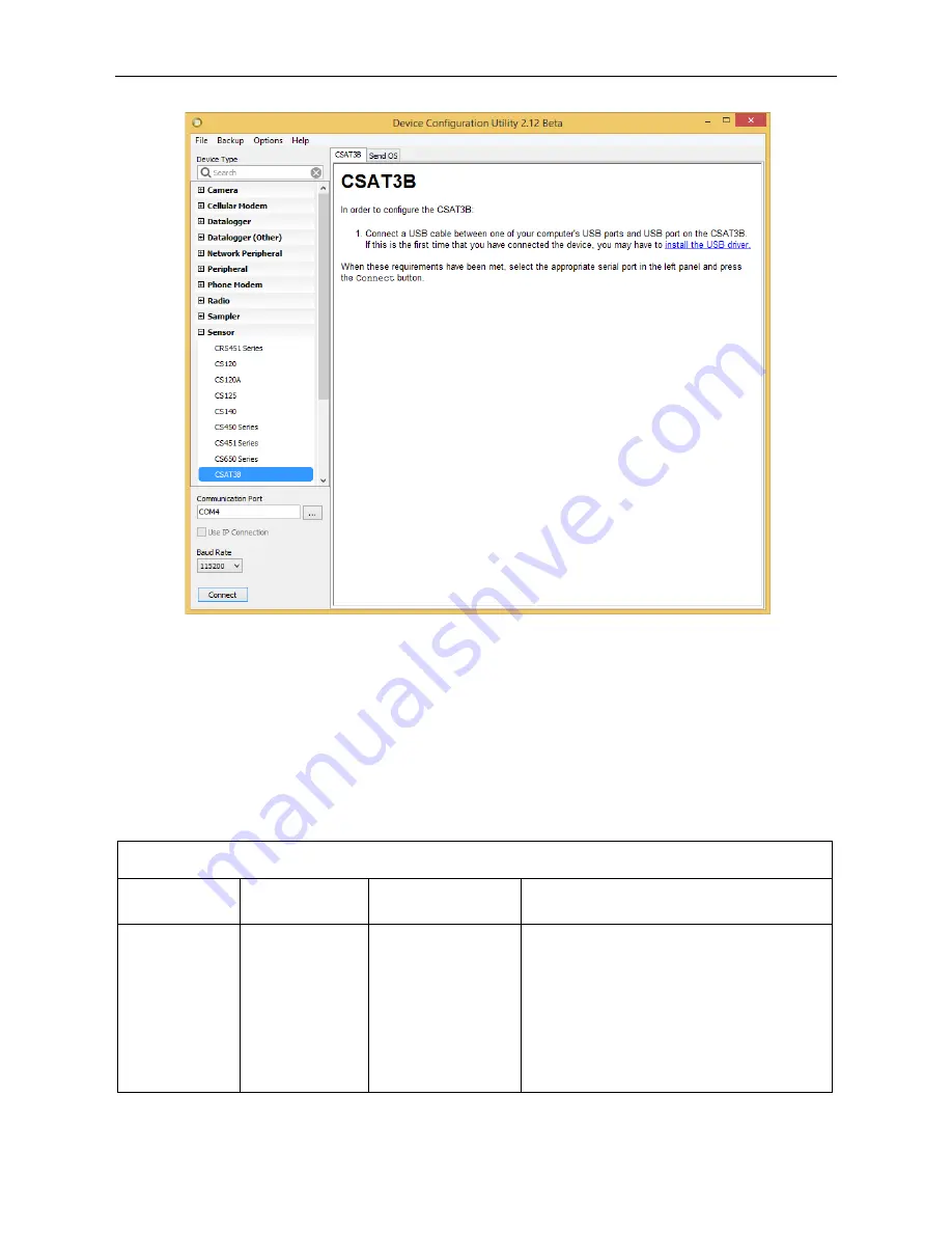 Campbell CSAT3B Product Manual Download Page 32