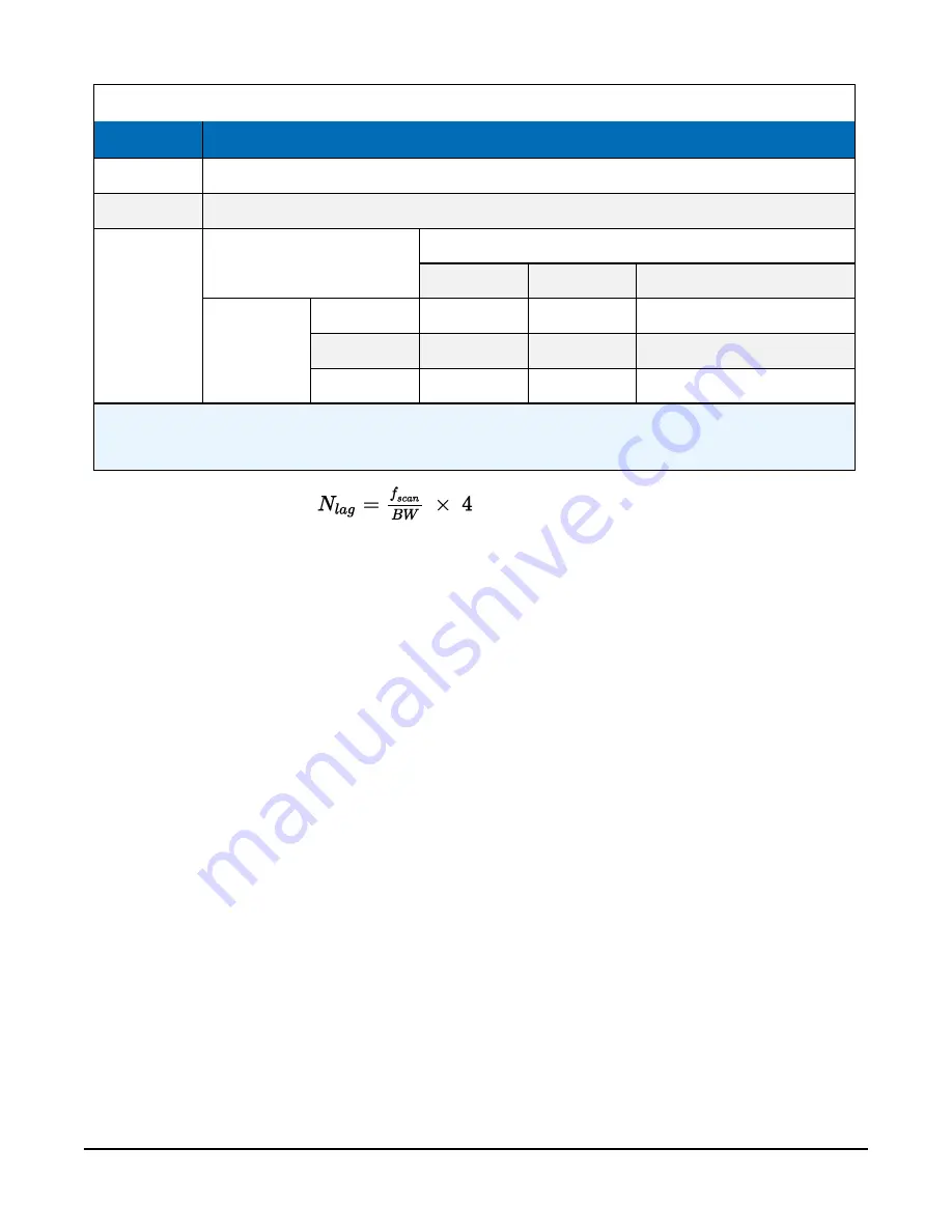 Campbell CSAT3BH Product Manual Download Page 78