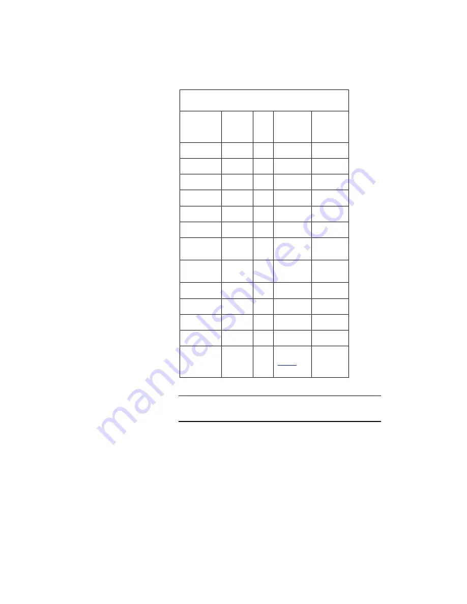 Campbell DCP-Intelimax Instruction Manual Download Page 17