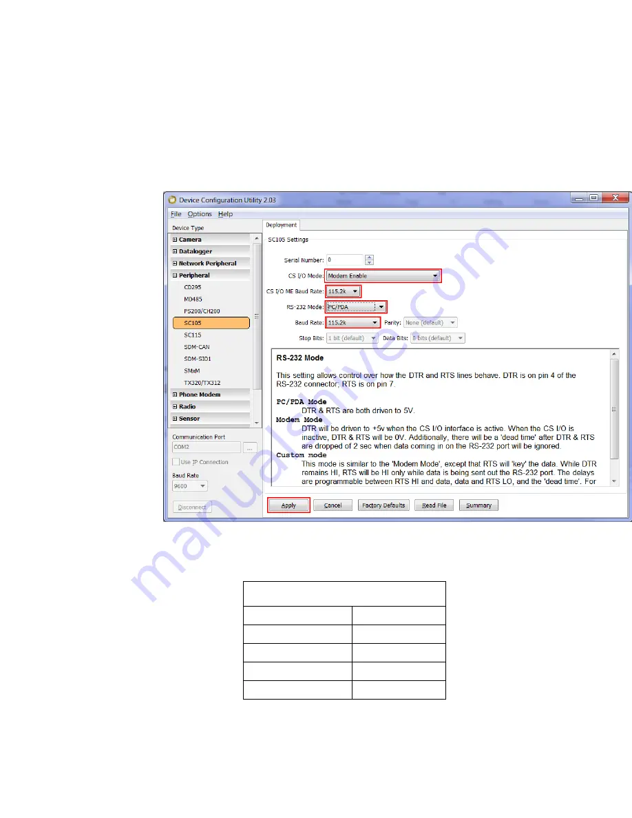 Campbell DCP-Intelimax Instruction Manual Download Page 21