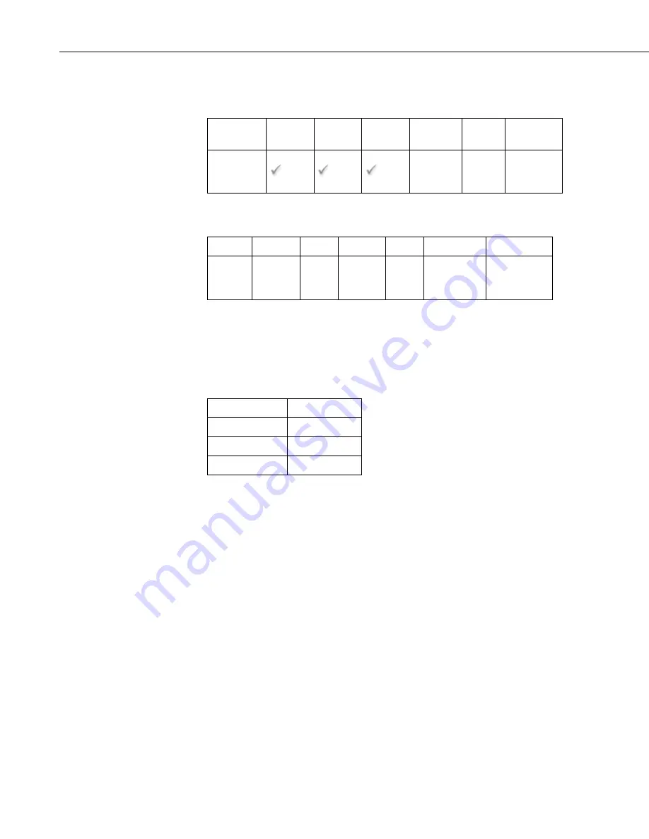 Campbell GPS16X-HVS Instruction Manual Download Page 8