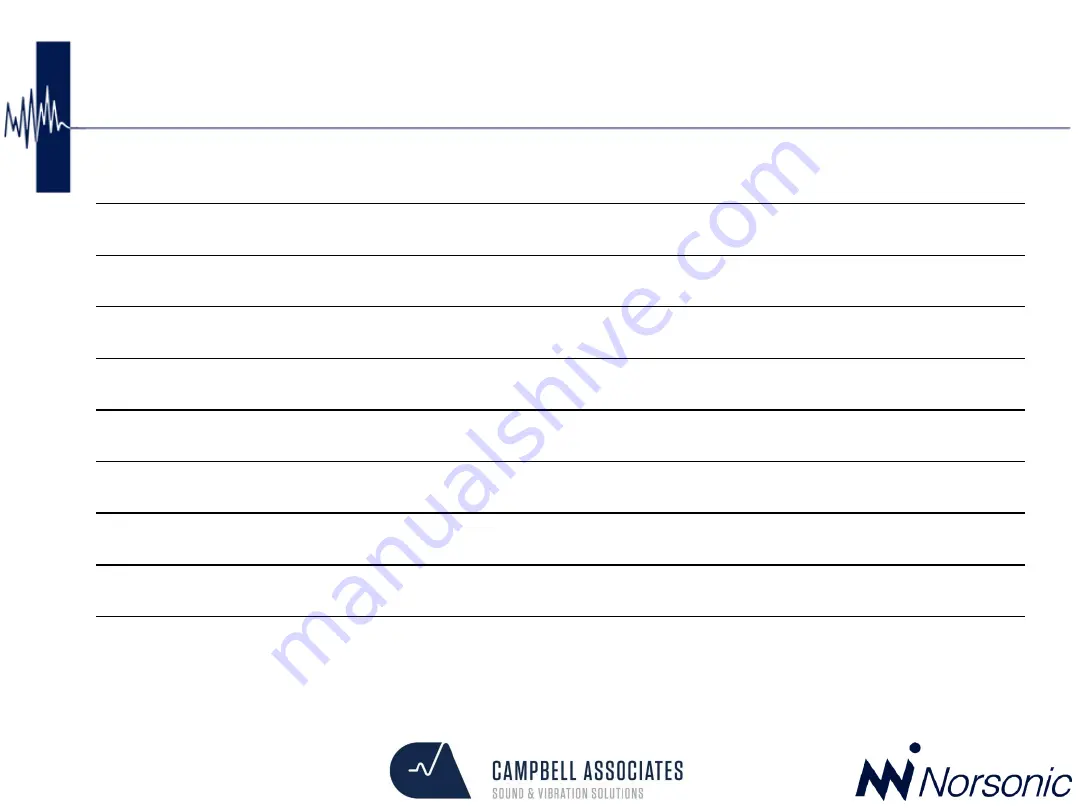 Campbell Norsonic 140 Скачать руководство пользователя страница 18