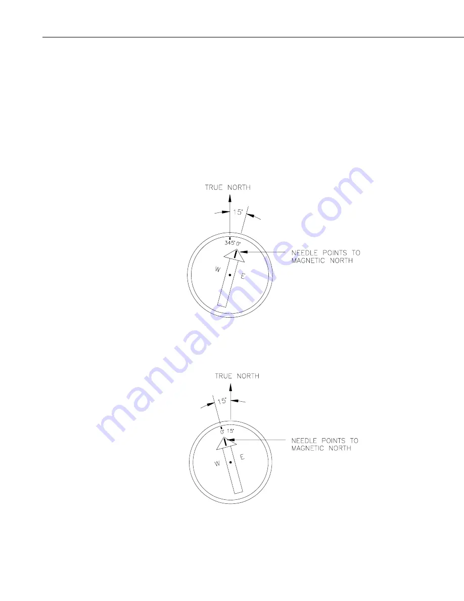 Campbell Open Path Eddy Covariance System Instruction Manual Download Page 48