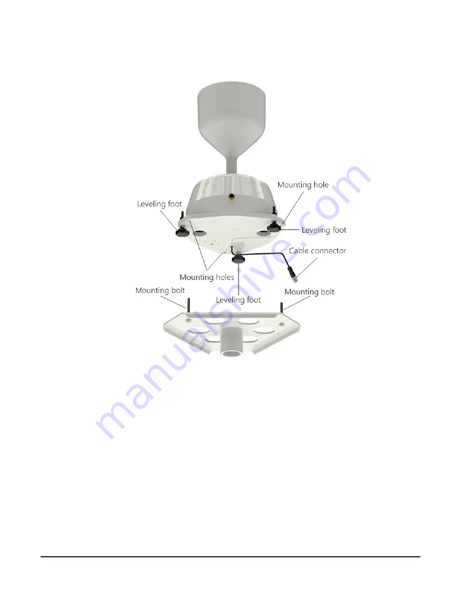 Campbell RainVUE SDI-12 Series Product Manual Download Page 19