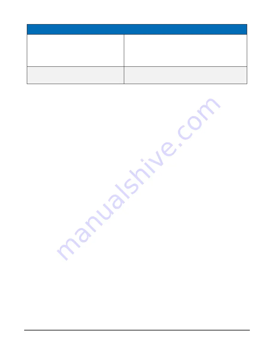 Campbell RainVUE SDI-12 Series Product Manual Download Page 46