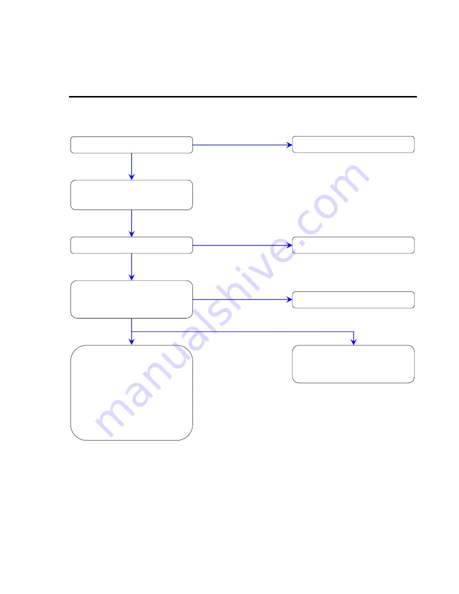 Campbell RavenXT 2227-V Instruction Manual Download Page 41