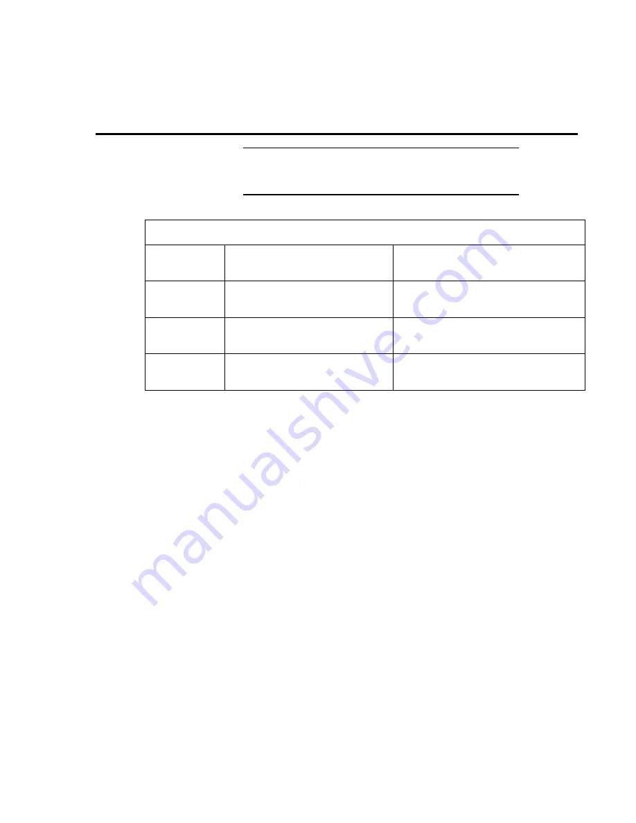 Campbell RF401 Instruction Manual Download Page 87