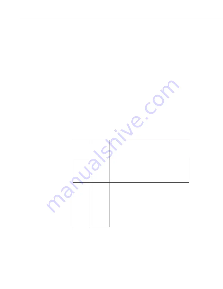 Campbell RF401A-Series Instruction Manual Download Page 31