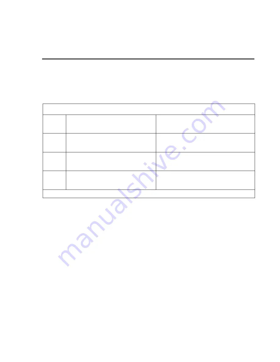 Campbell RF401A-Series Instruction Manual Download Page 40