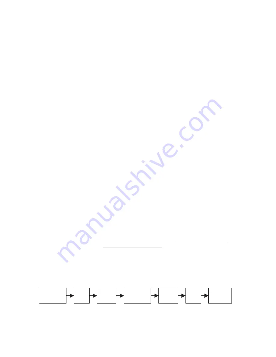 Campbell RF401A-Series Instruction Manual Download Page 41