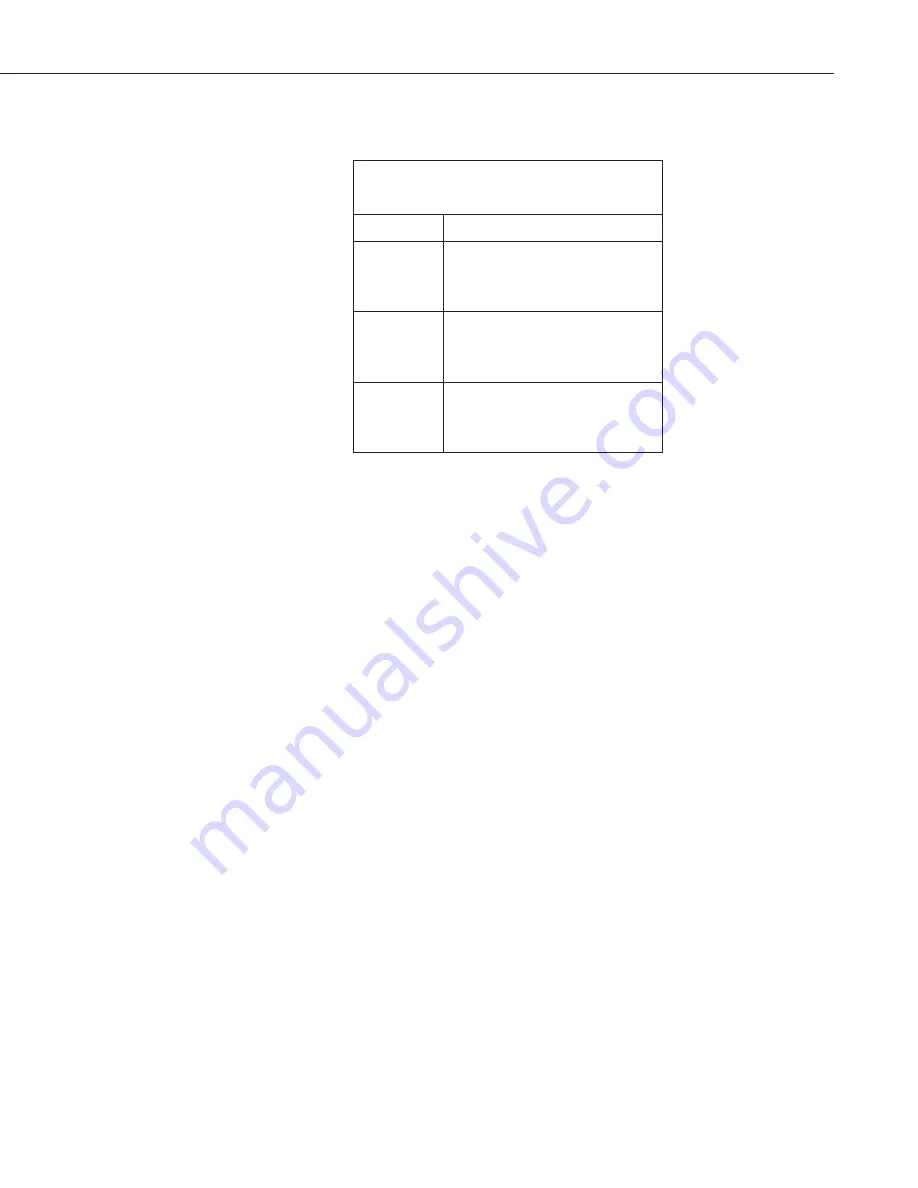 Campbell RF401A-Series Instruction Manual Download Page 46