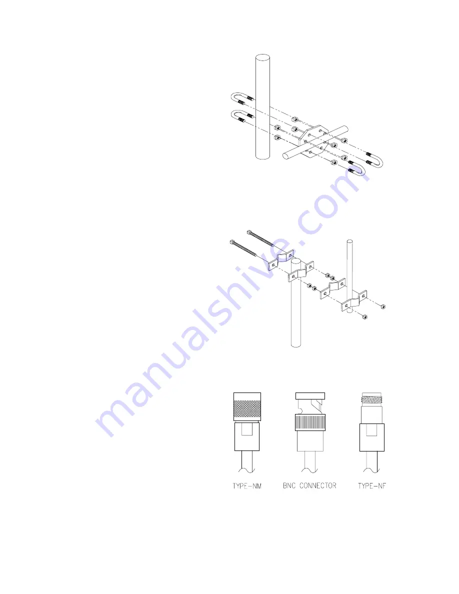 Campbell RTMS SYSTEMS Instruction Manual Download Page 18