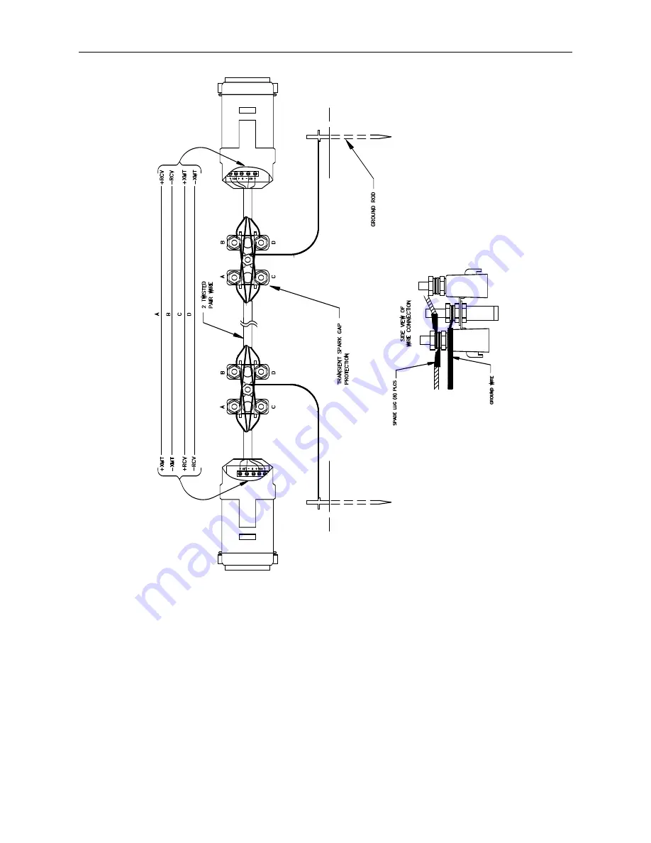 Campbell SC105 Product Manual Download Page 12