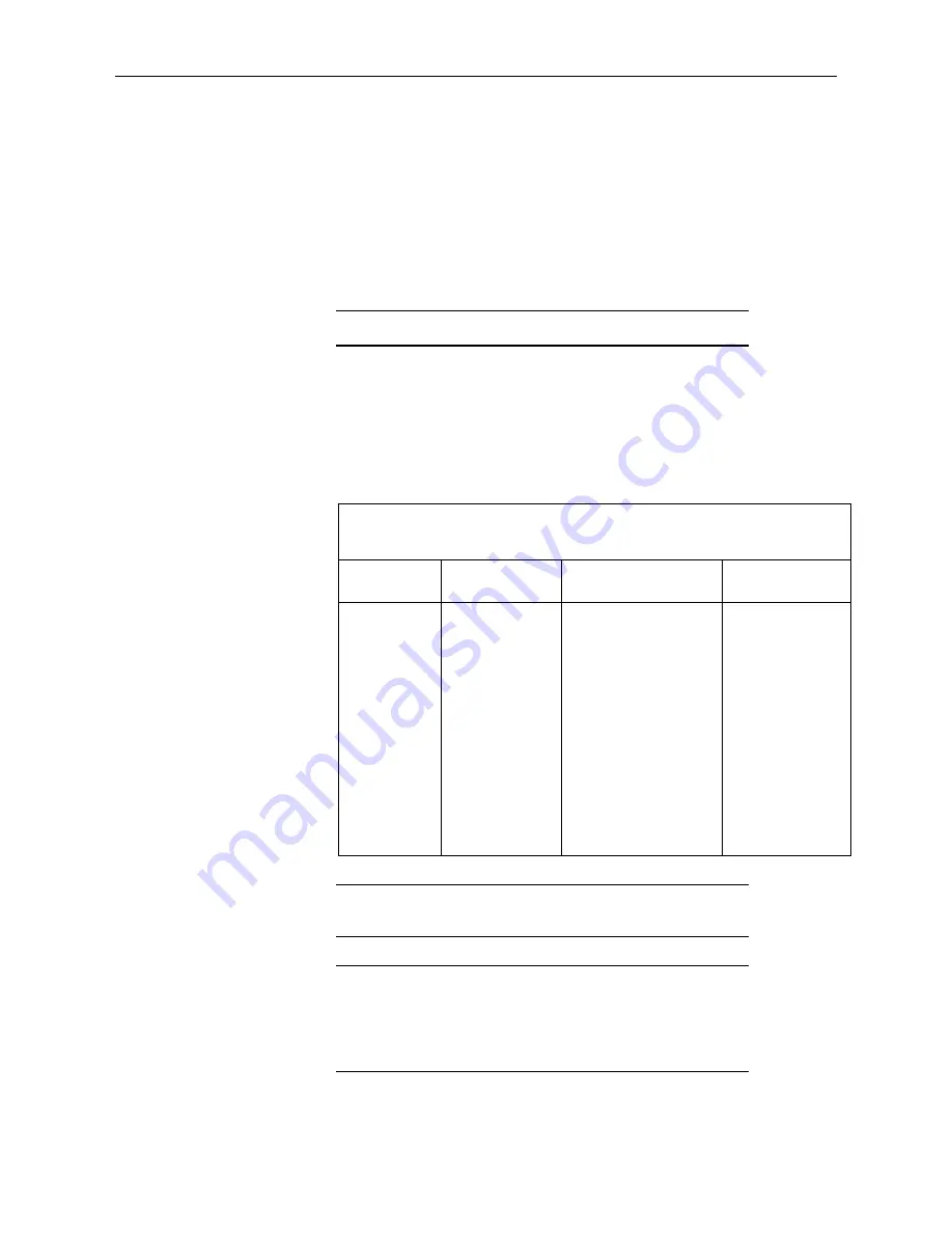 Campbell SDM-CD16AC Product Manual Download Page 10