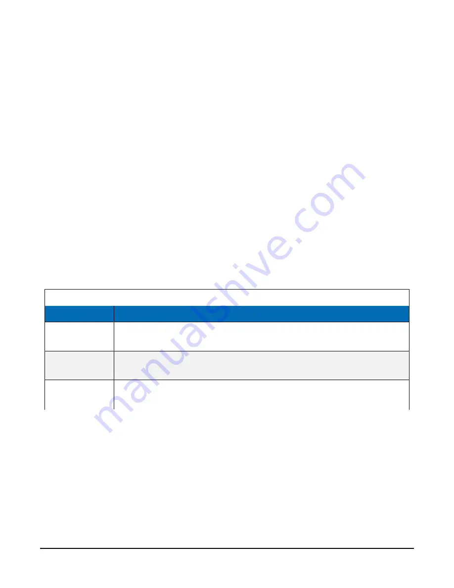 Campbell SDMS40 Product Manual Download Page 22