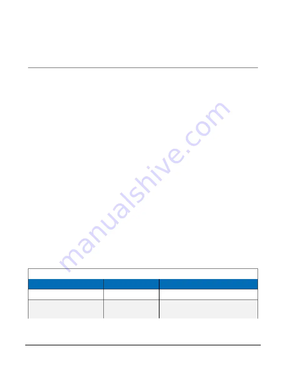 Campbell SDMS40 Product Manual Download Page 37