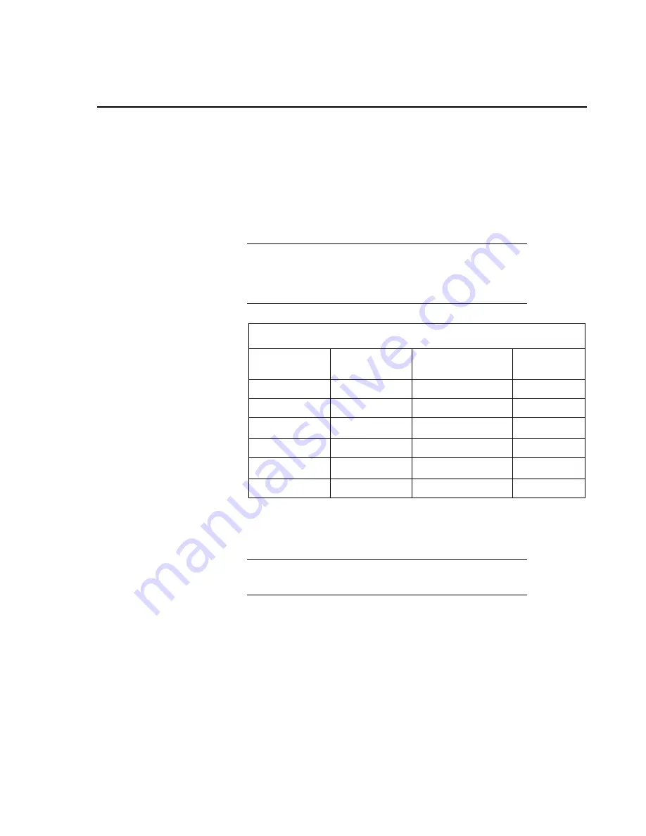 Campbell SI-111 Product Manual Download Page 21