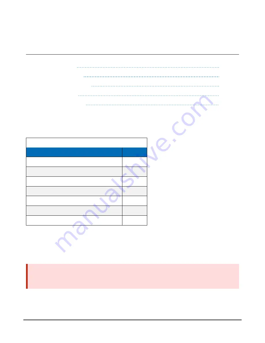 Campbell SkyVUE 8 Product Manual Download Page 13