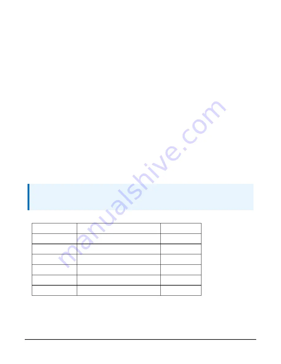 Campbell SkyVUE 8 Product Manual Download Page 38