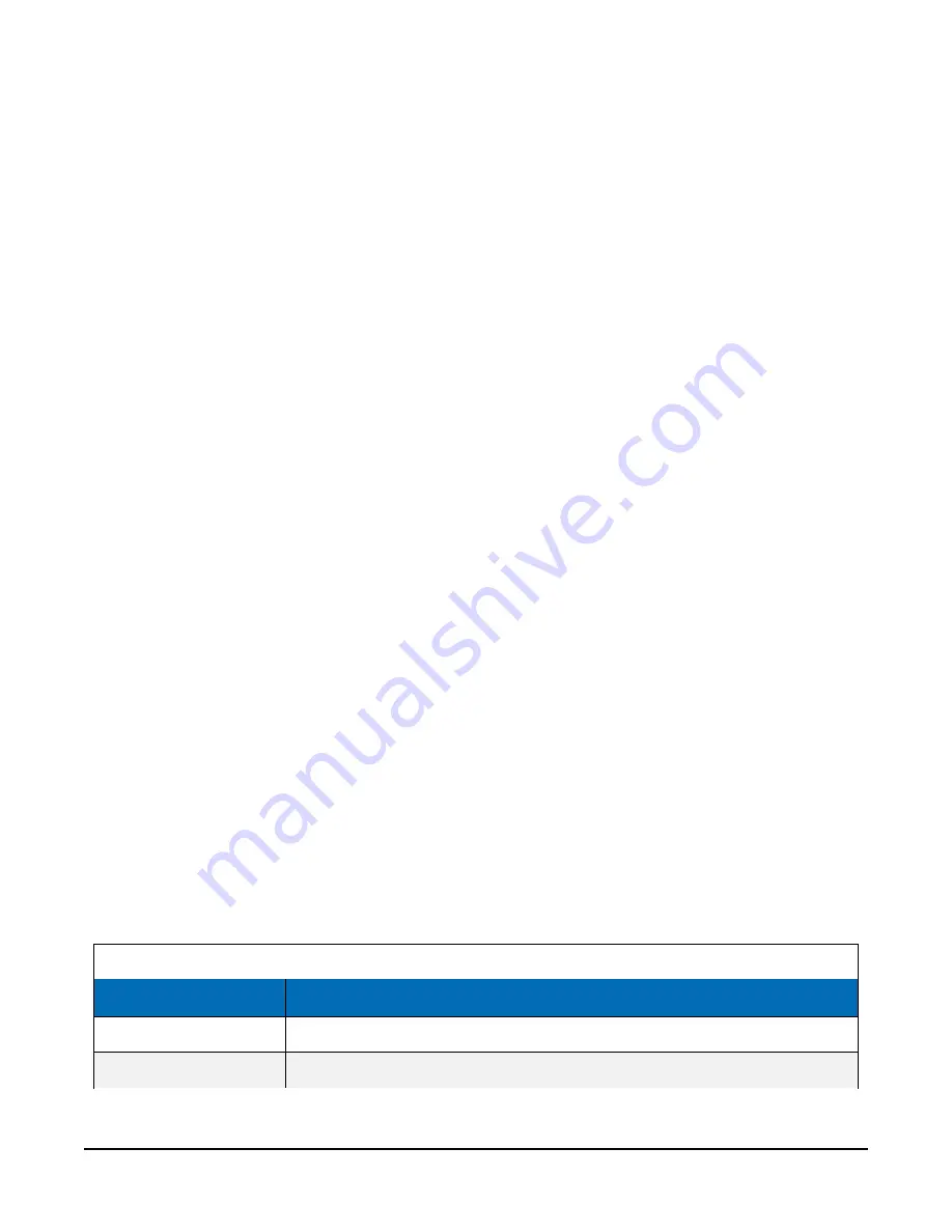 Campbell SkyVUE 8 Product Manual Download Page 76