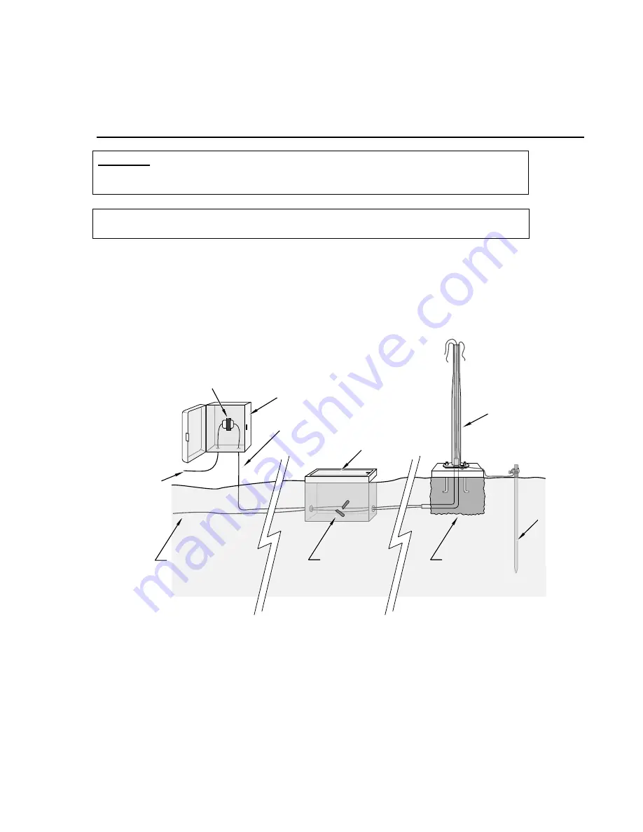 Campbell T. Weather 106 Instruction Manual Download Page 13