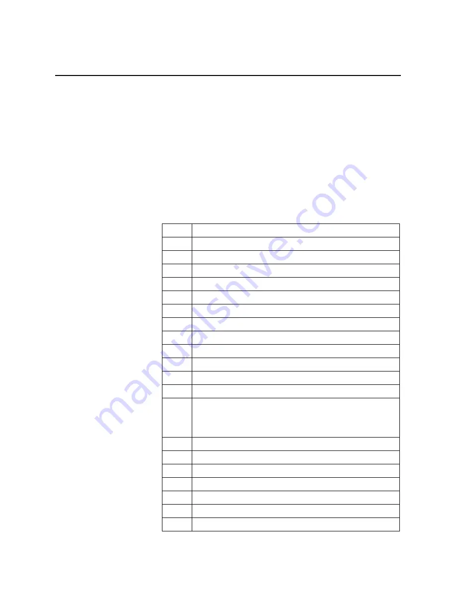 Campbell TDR200 Product Manual Download Page 41