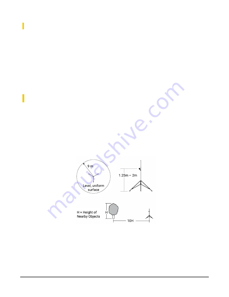 Campbell TempVue 10 Product Manual Download Page 15