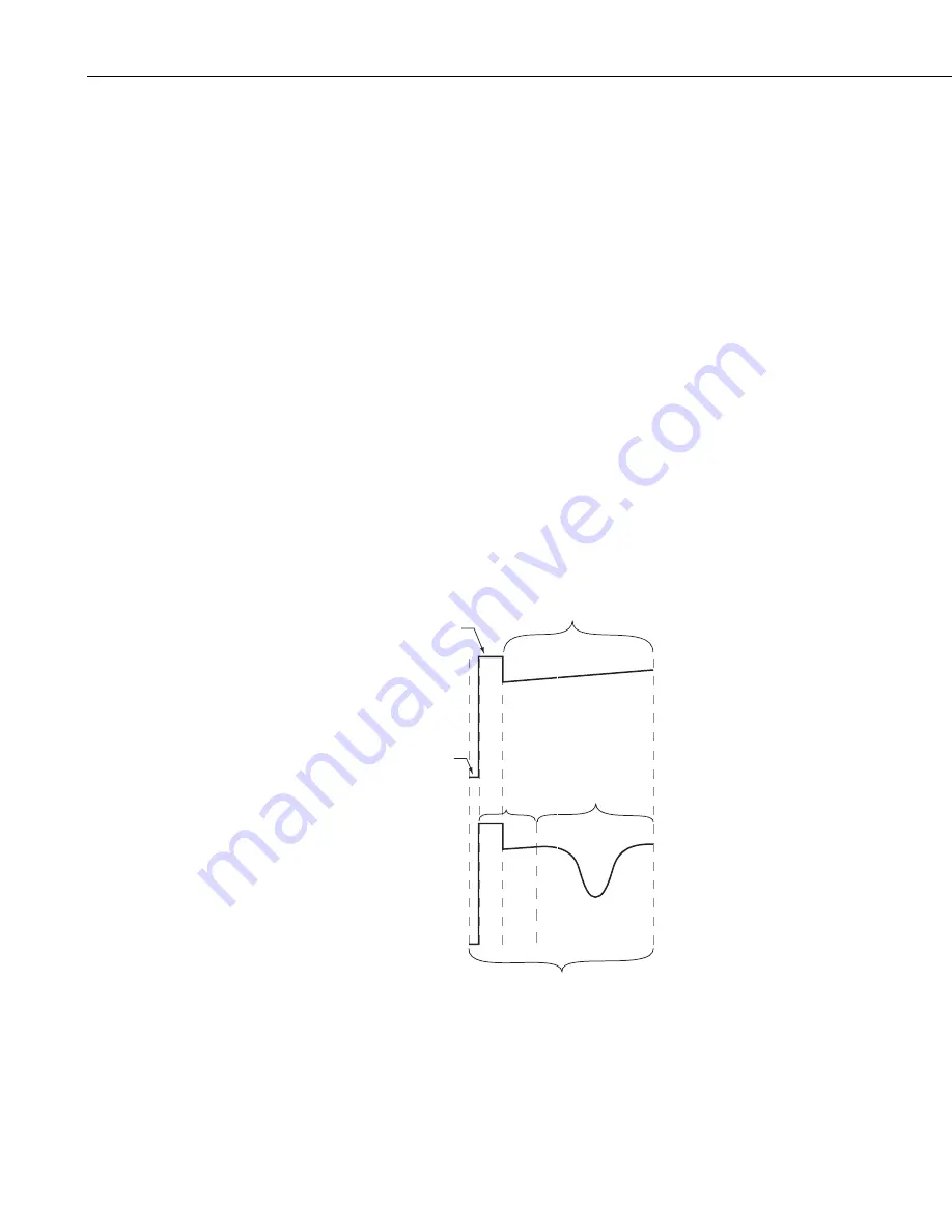 Campbell TGA200 Instruction Manual Download Page 10