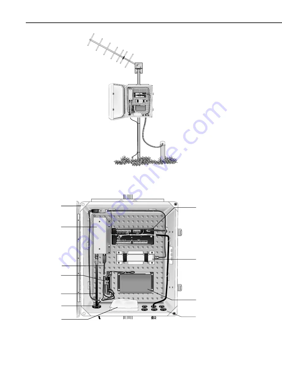 Campbell TGT1 Operator'S Manual Download Page 14