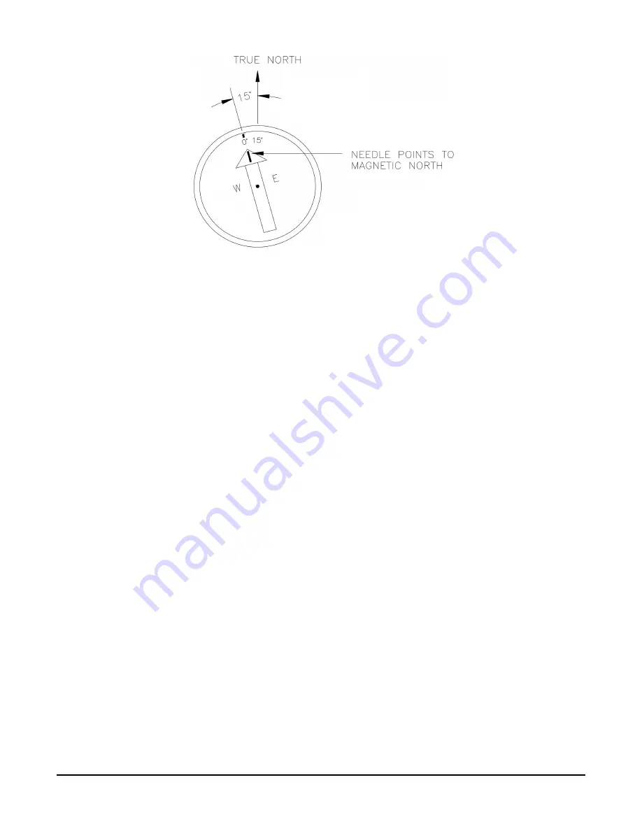 Campbell Wind Monitor Series Product Manual Download Page 25