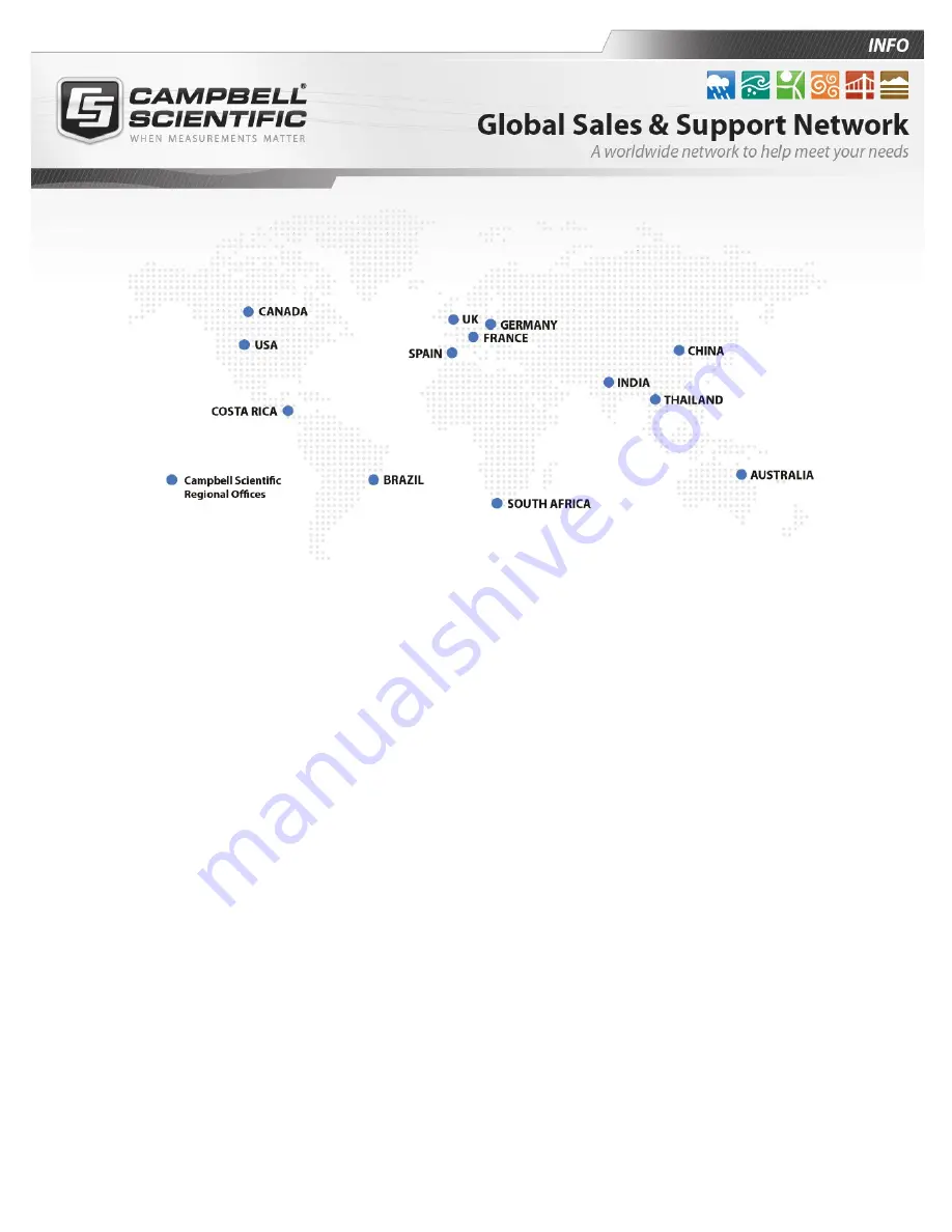 Campbell WindSonic Product Manual Download Page 30