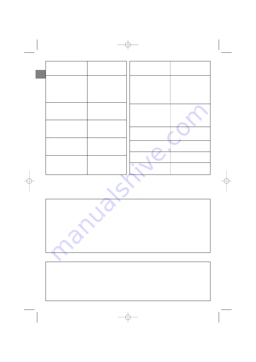 Campingaz 2 Series Operation And Maintenance Download Page 64